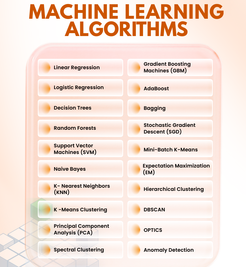 Machine Learning