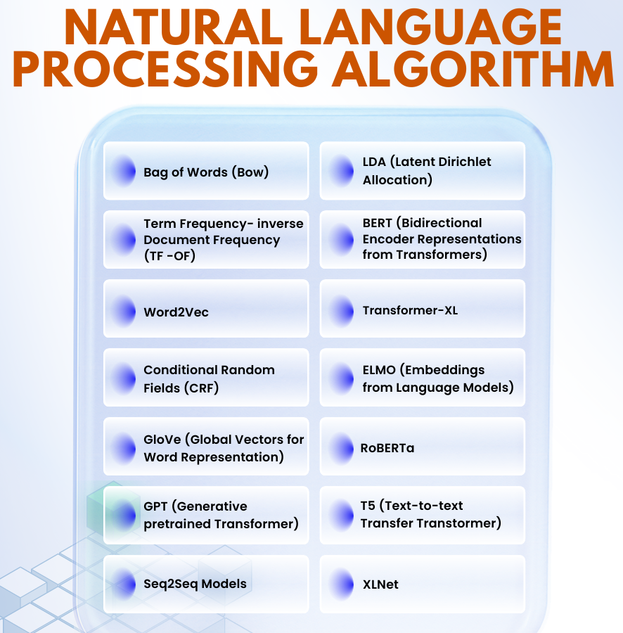NLP